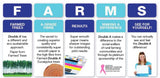 Double A A3 80gsm Smooth Copy Paper White Carton of 3 reams