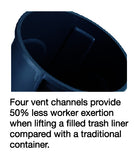 Thor Round Plastic Bin 75L Yellow